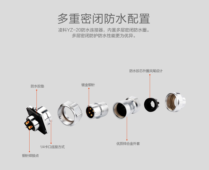 電源航空頭連接器.jpg